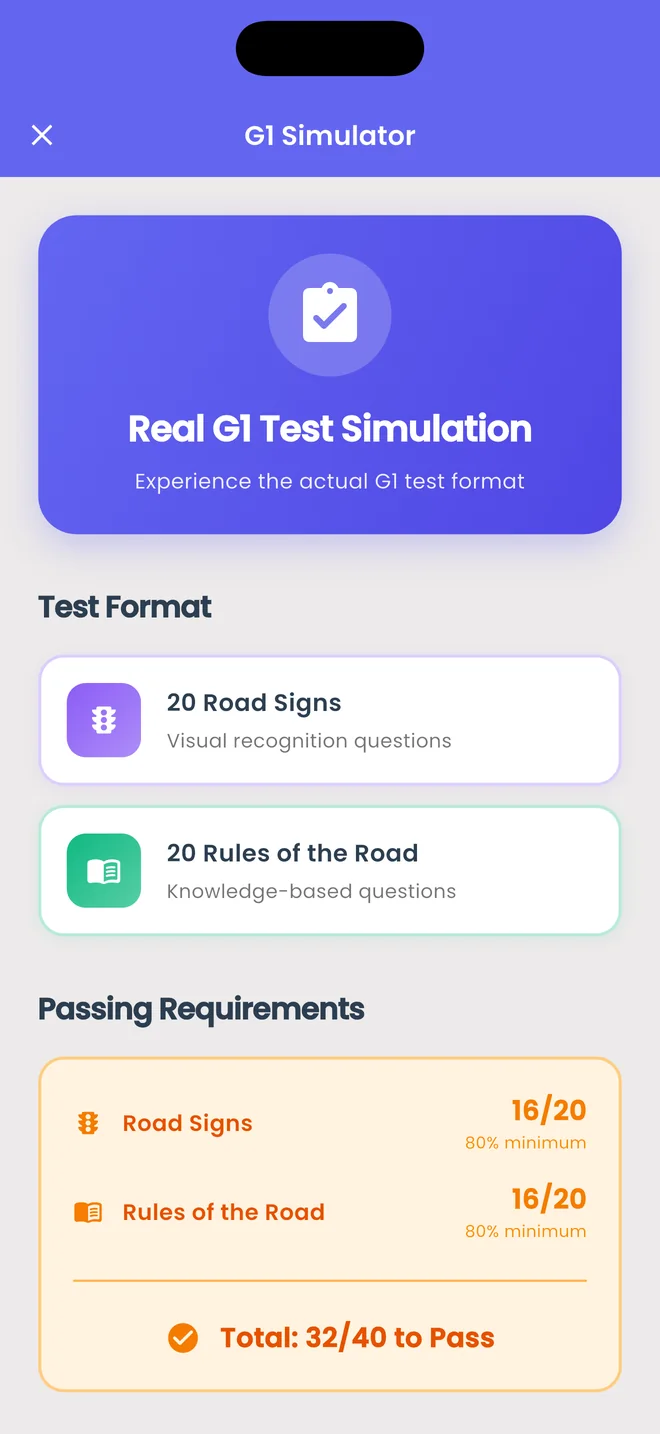G1 Simulator: 20 road signs and 20 rules of the road